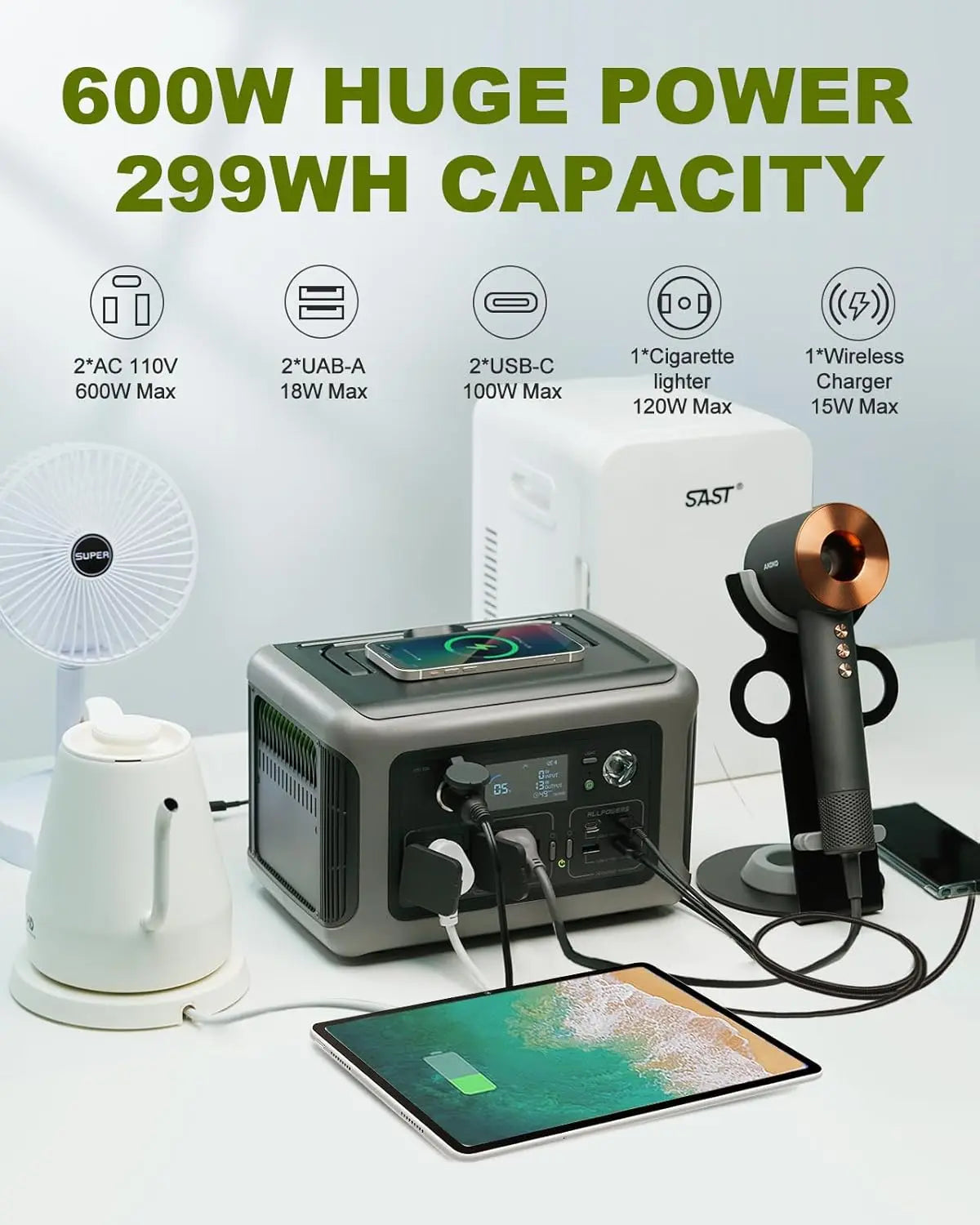 ALLPOWERS R600 Portable Power Station LiFePO4 Battery Solar Panel Ready