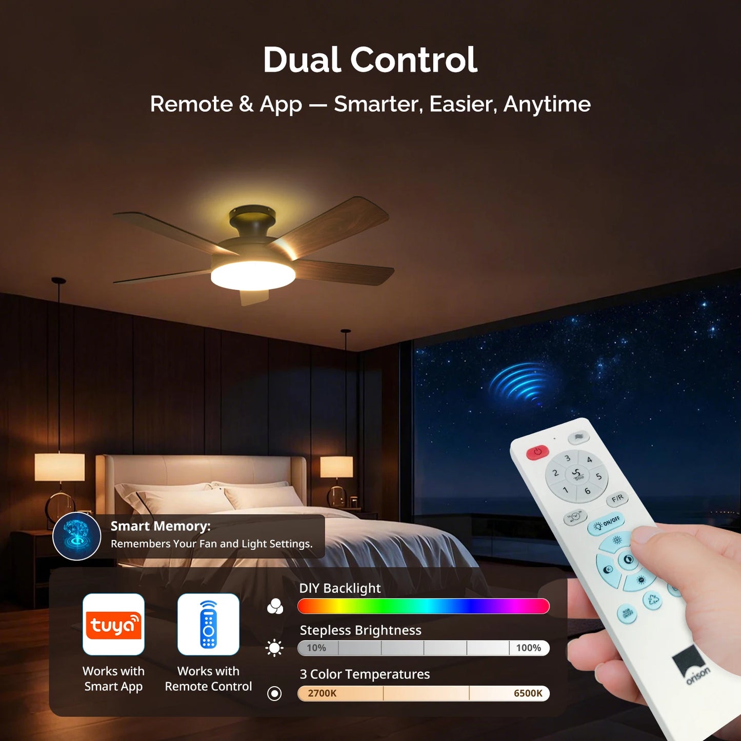 Orison Low Profile Ceiling Fan With Remote Control Led Lighting