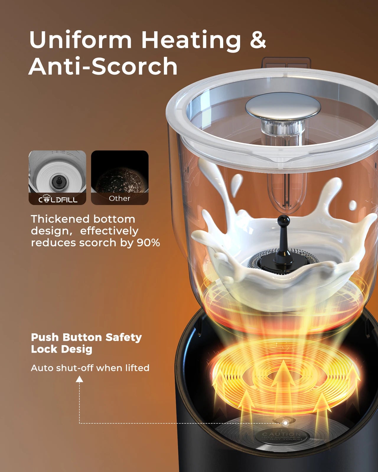 UHOST Milk Frother And Steamer 8-in-1 Electric For Coffee