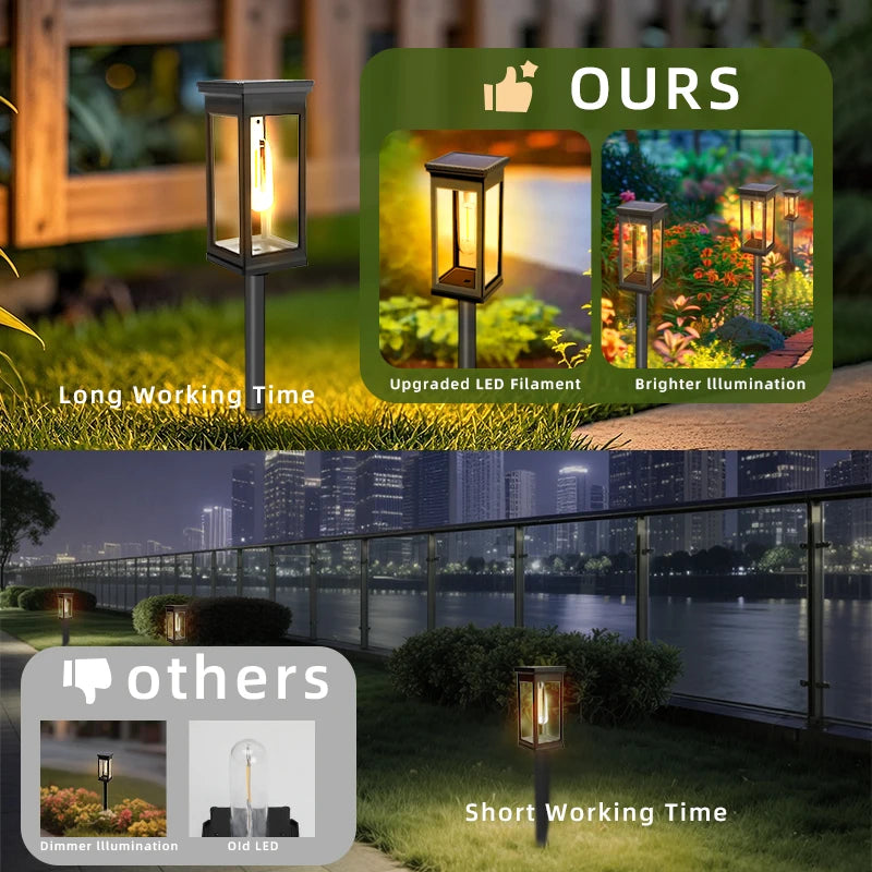 FAMCDC LED Solar Pathway Lights for Outdoor Garden Walkways