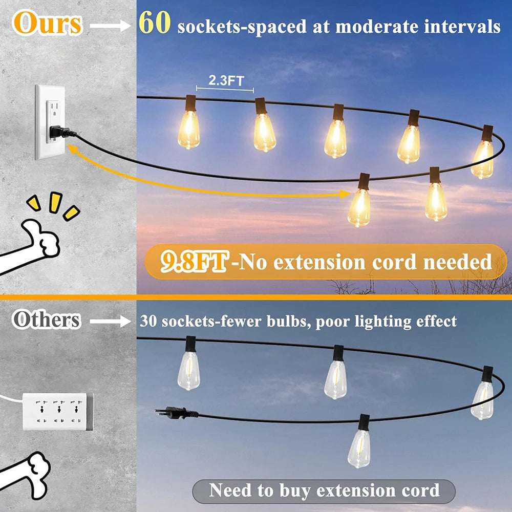 MIMIRGB Outdoor LED String Lights Waterproof Patio Garden Decor