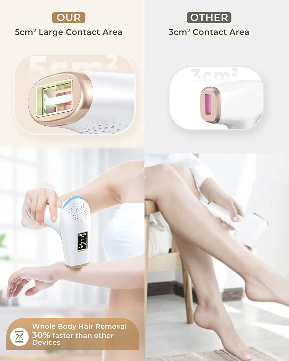 Lysmoski 3-In-1 IPL Hair Removal Epilator for Body and Face