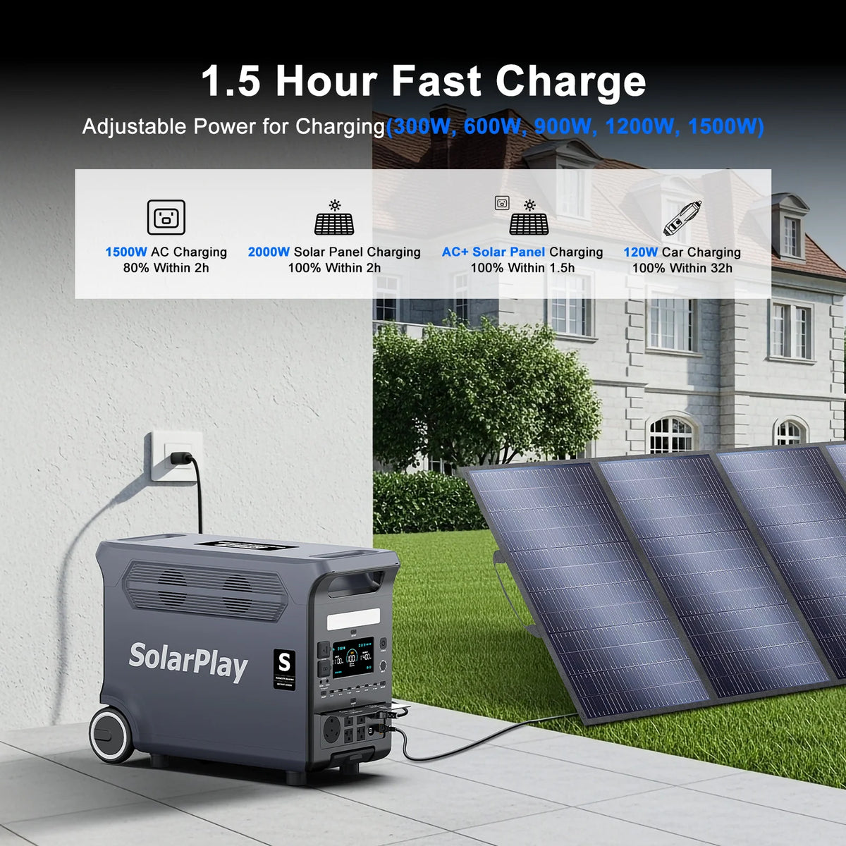 SolarPlay Q3600 LiFePO4 Portable Power Station With UPS Backup