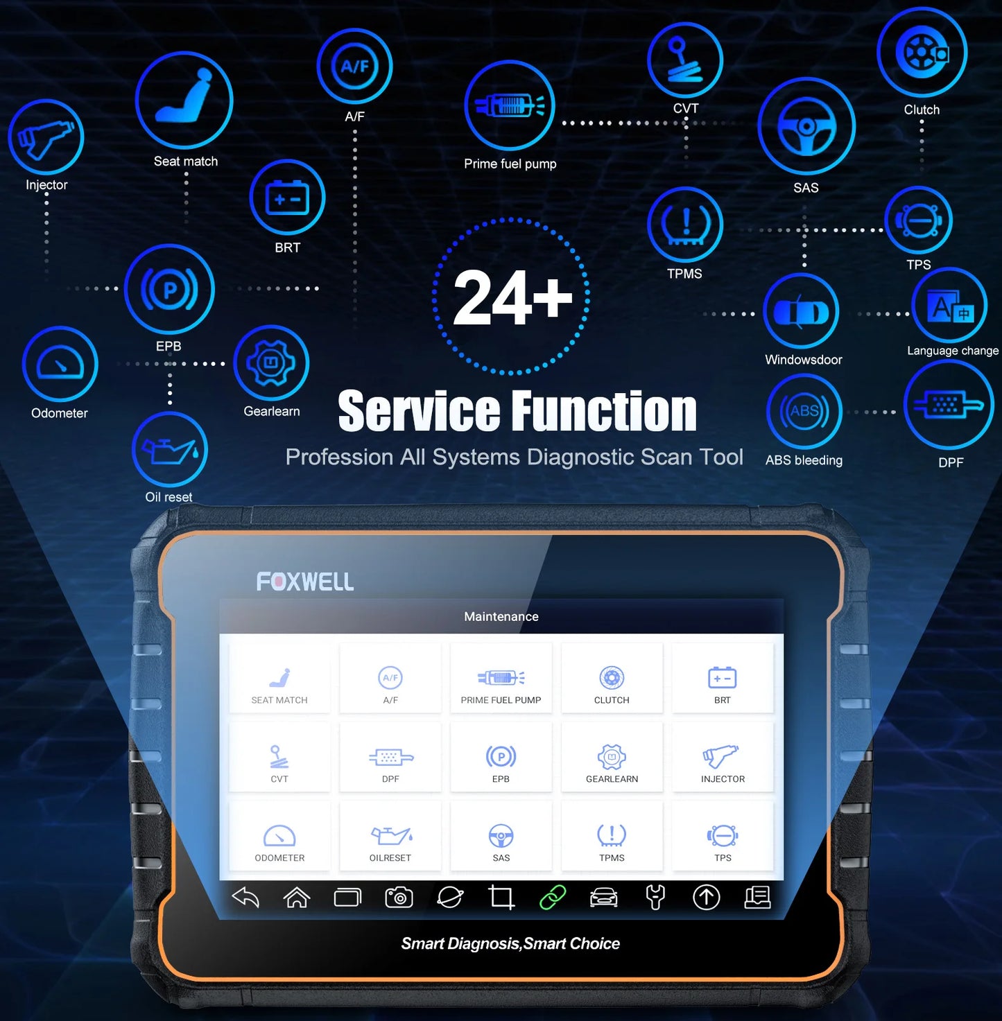 Foxwell GT60 OBD2 Automotive Diagnostic Scanner For Reset Functions