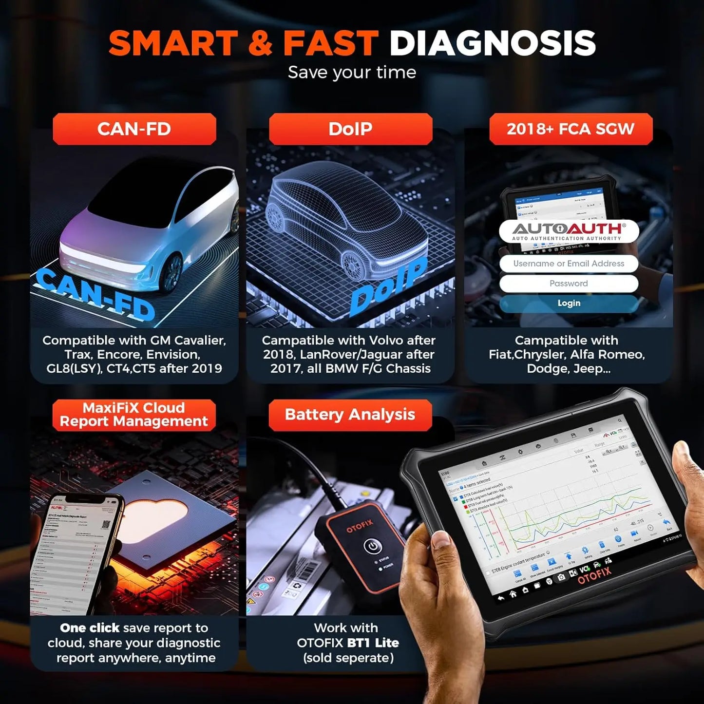 OTOFIX D1 Lite OBD2 Car Diagnostic Scan Tool Bluetooth
