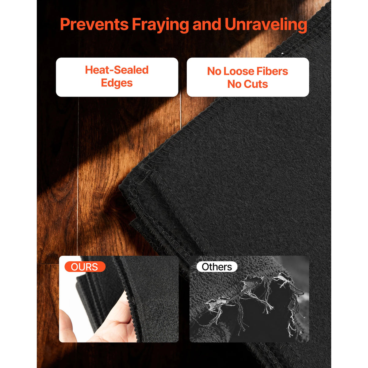 SucceBuy Carbon Felt Welding Blanket Heat Resistant Fireproof Protection Mat