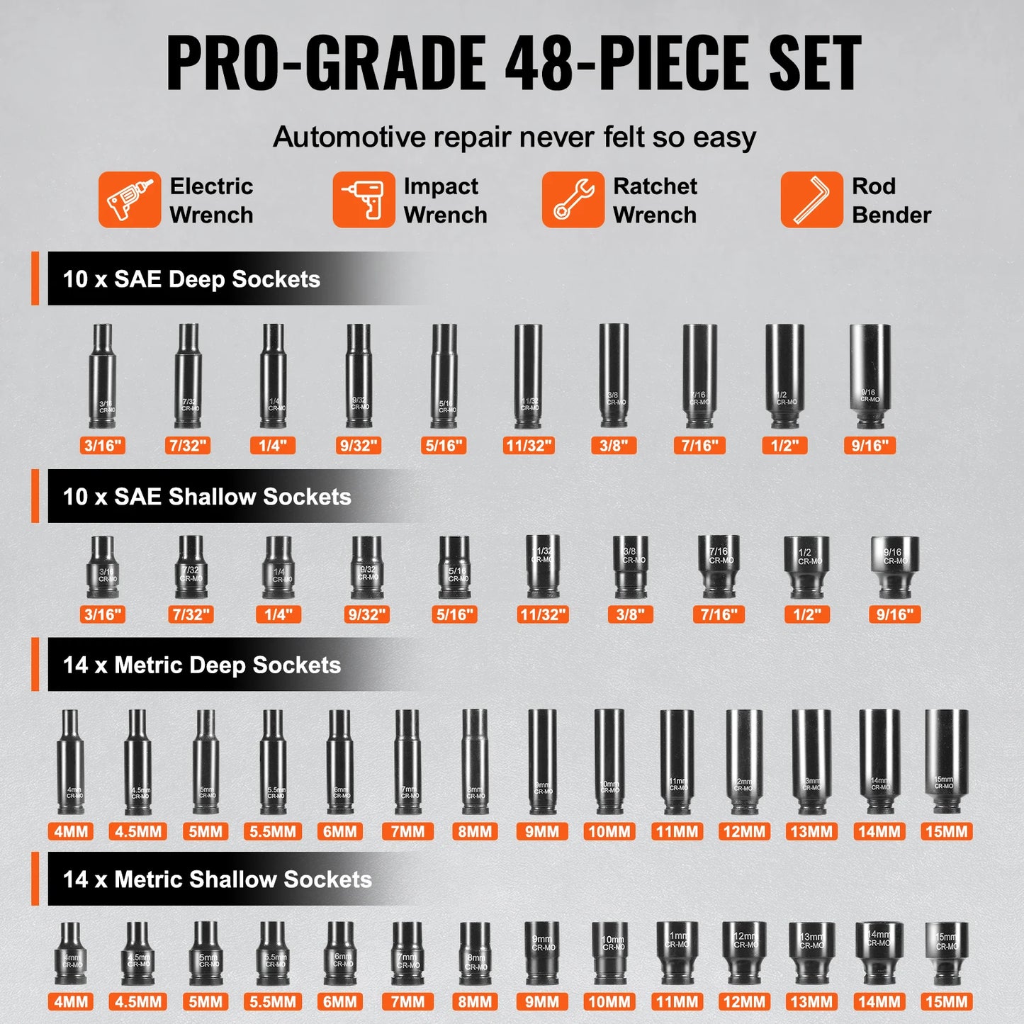 SucceBuy 48-Piece Impact Socket Set Cr-Mo Alloy Steel Deep Shallow
