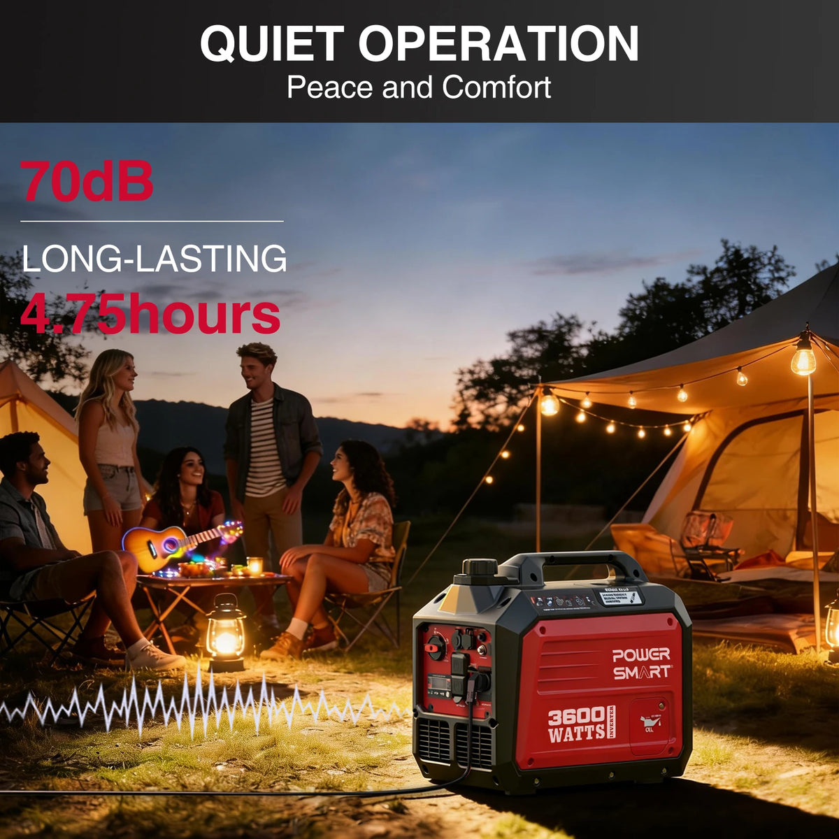 POWERSMART Portable Inverter Generator for Home, RV, Camping, and Backup Power