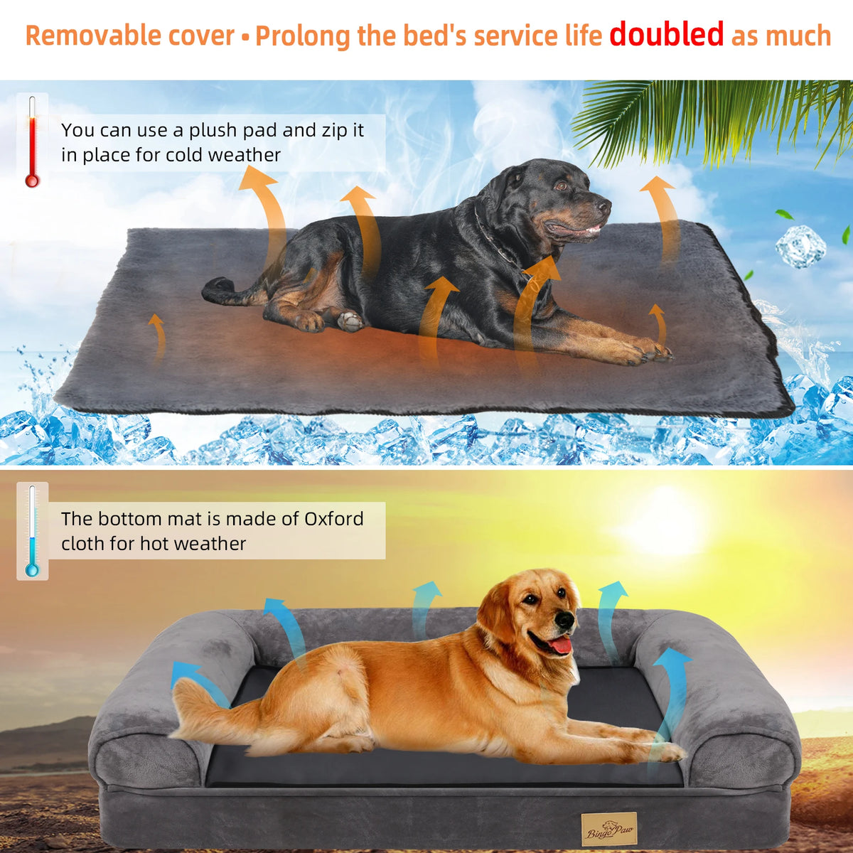 BINGOPAW Orthopedic Waterproof Dog Bed With Sides And Washable Cover