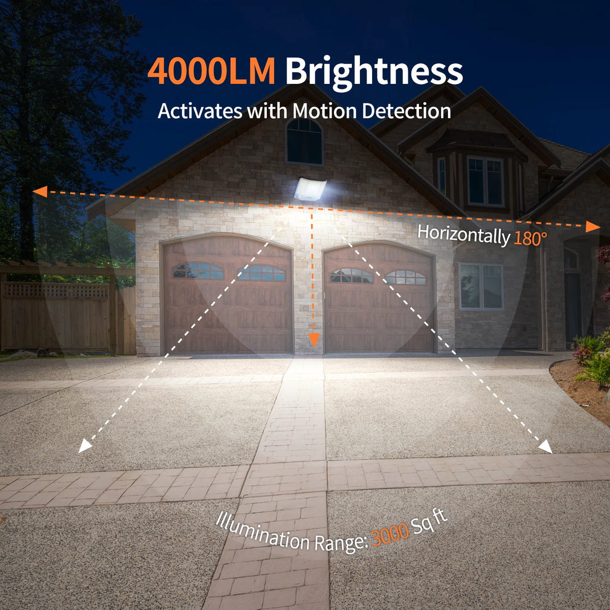 Intelamp Solar Flood Light With Motion Sensors And Waterproof Design
