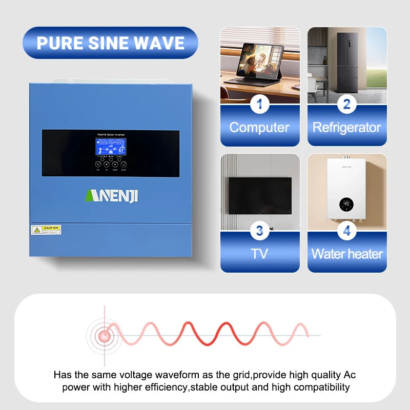 Anenji Hybrid Solar Inverter With Mppt Charge Controller