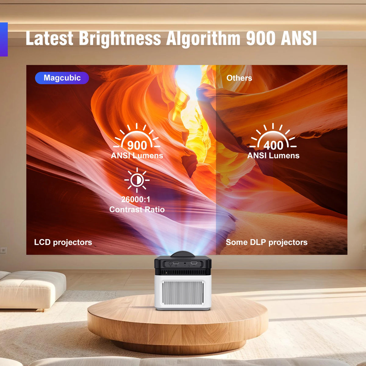 Magcubic Home Theater Projector With Auto Focus And Voice Control
