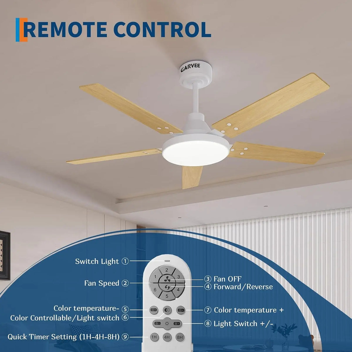 Modern Flush Mount Ceiling Fan With Dimmable LED Remote Control