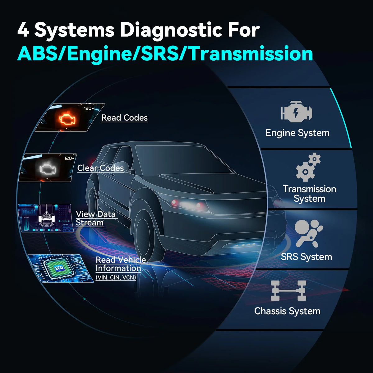 LAUNCH CRP123X Automotive Diagnostic Scanner With Four System OBD2 Support