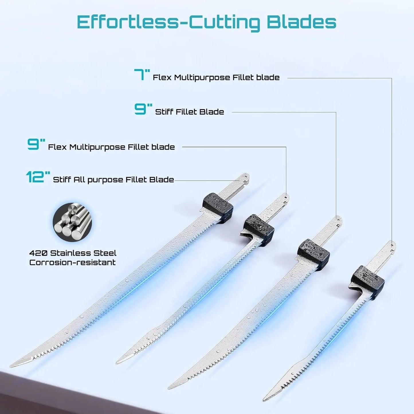 Cordless Electric Fillet Knife With Rechargeable Battery And Dual Blades