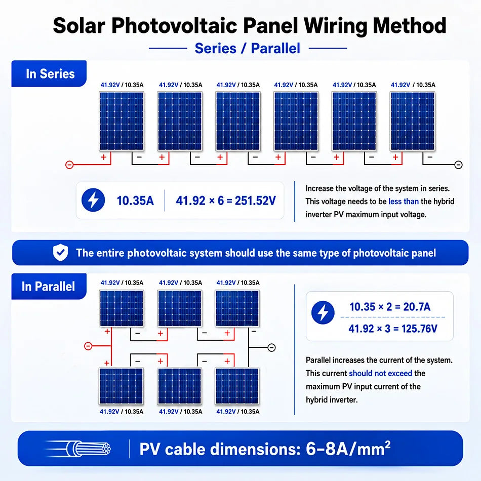 EASUN POWER Pure Sine Wave Hybrid Solar Inverter With MPPT