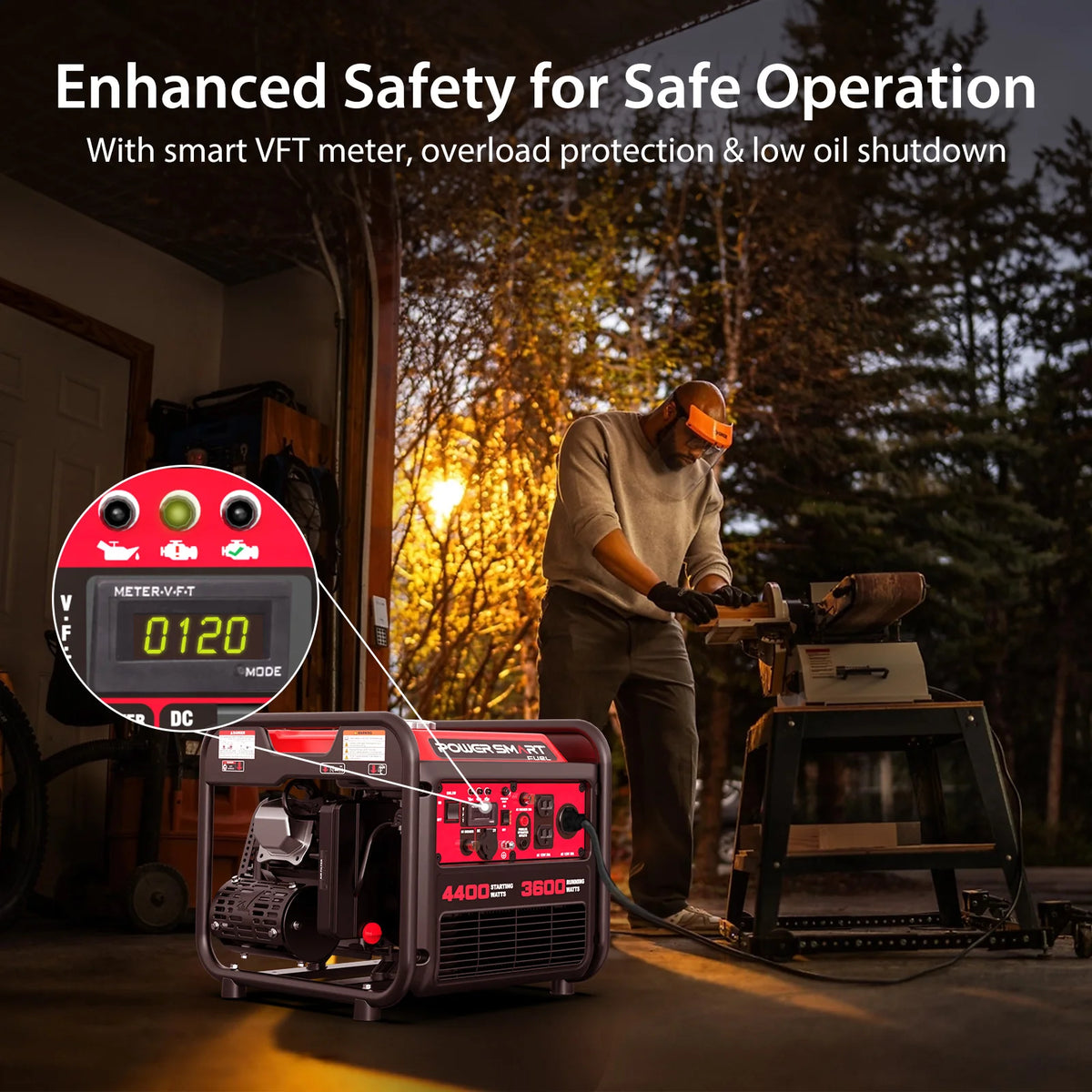 PowerSmart Portable Inverter Generator for Home Backup and RV Camping