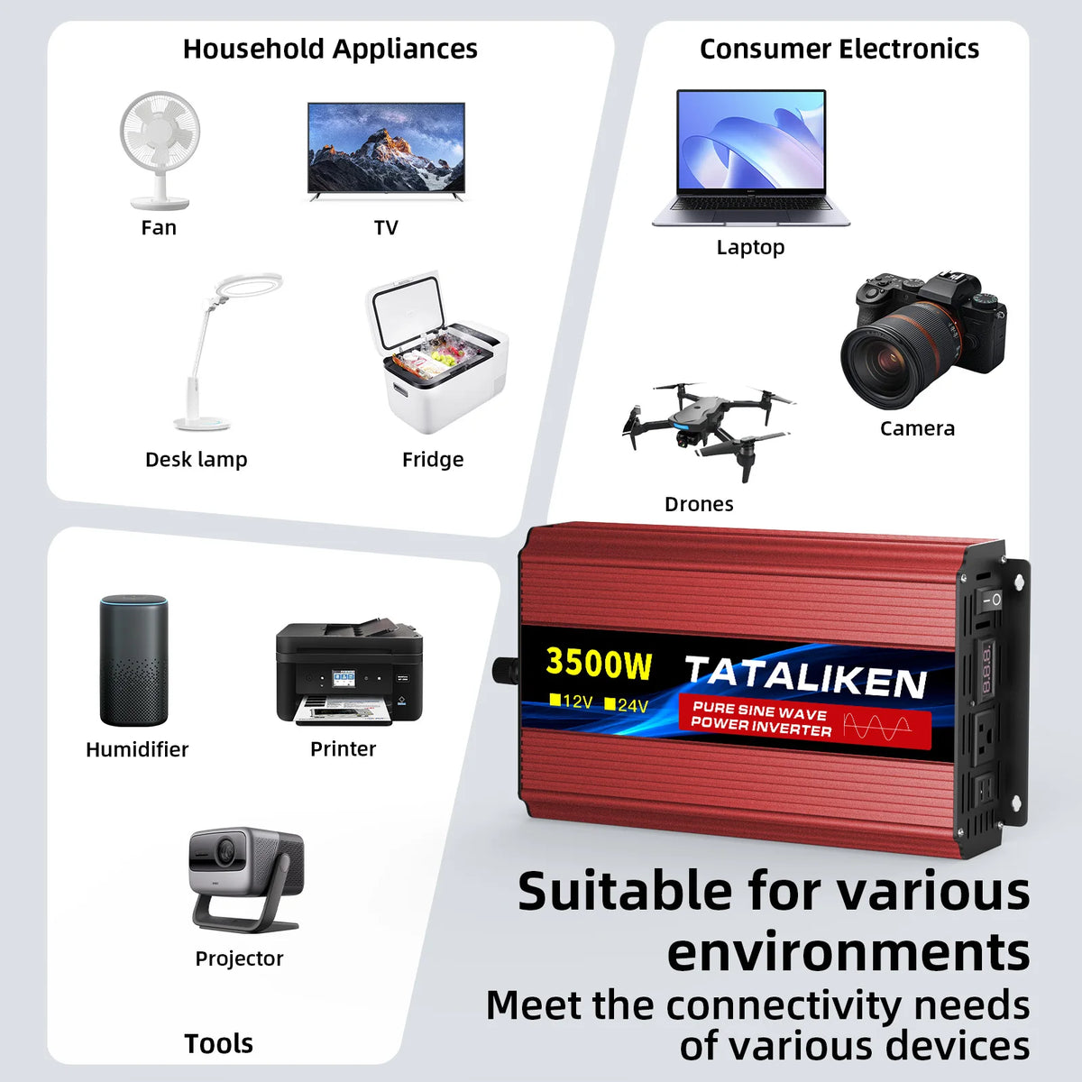 Tataliken Pure Sine Wave Power Inverter Voltage Converter