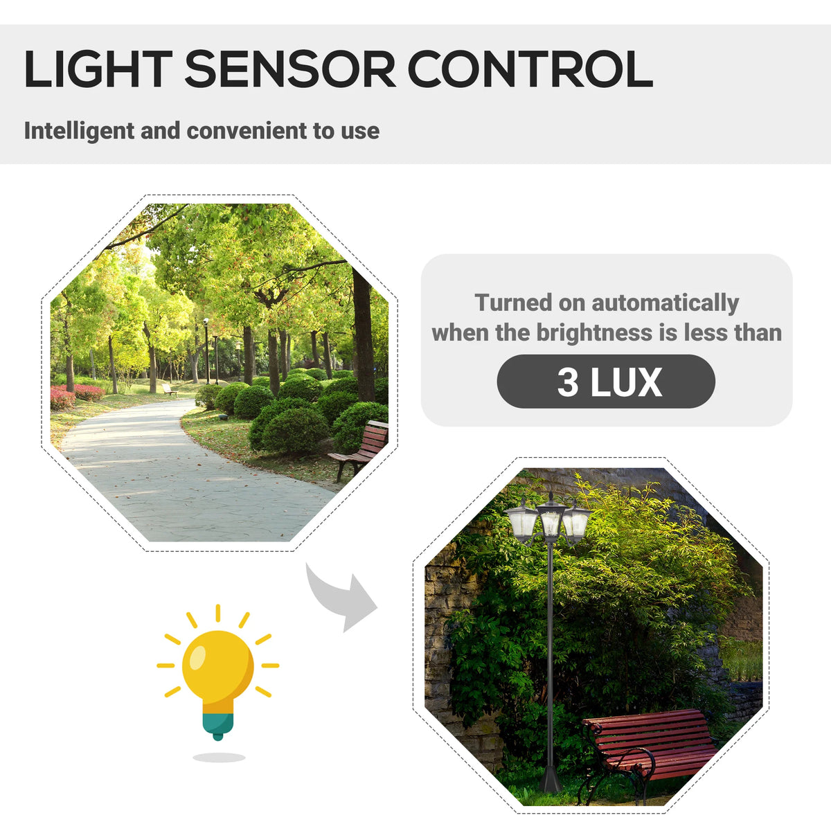 Outdoor Solar Triple Head Lamp Post With Automatic Dusk Lighting