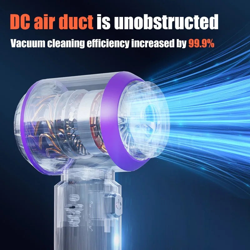EAFC Cordless Handheld Vacuum With Brushless Motor For Cars