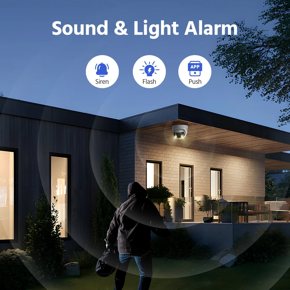 ANNKE Dual Lens PoE Security Camera With Human Detection