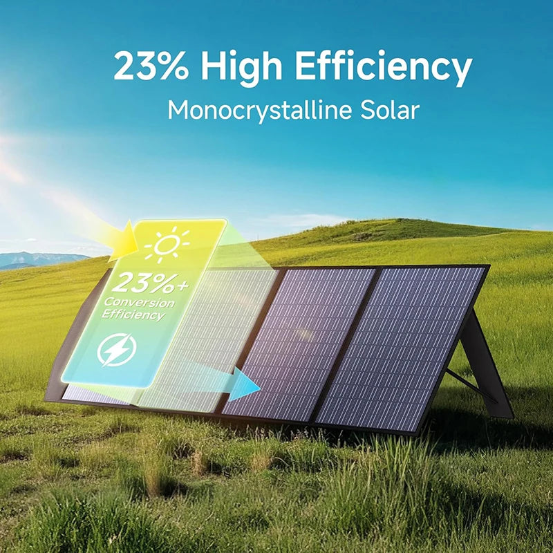ALLPOWERS Foldable Solar Panel Charger for Power Stations