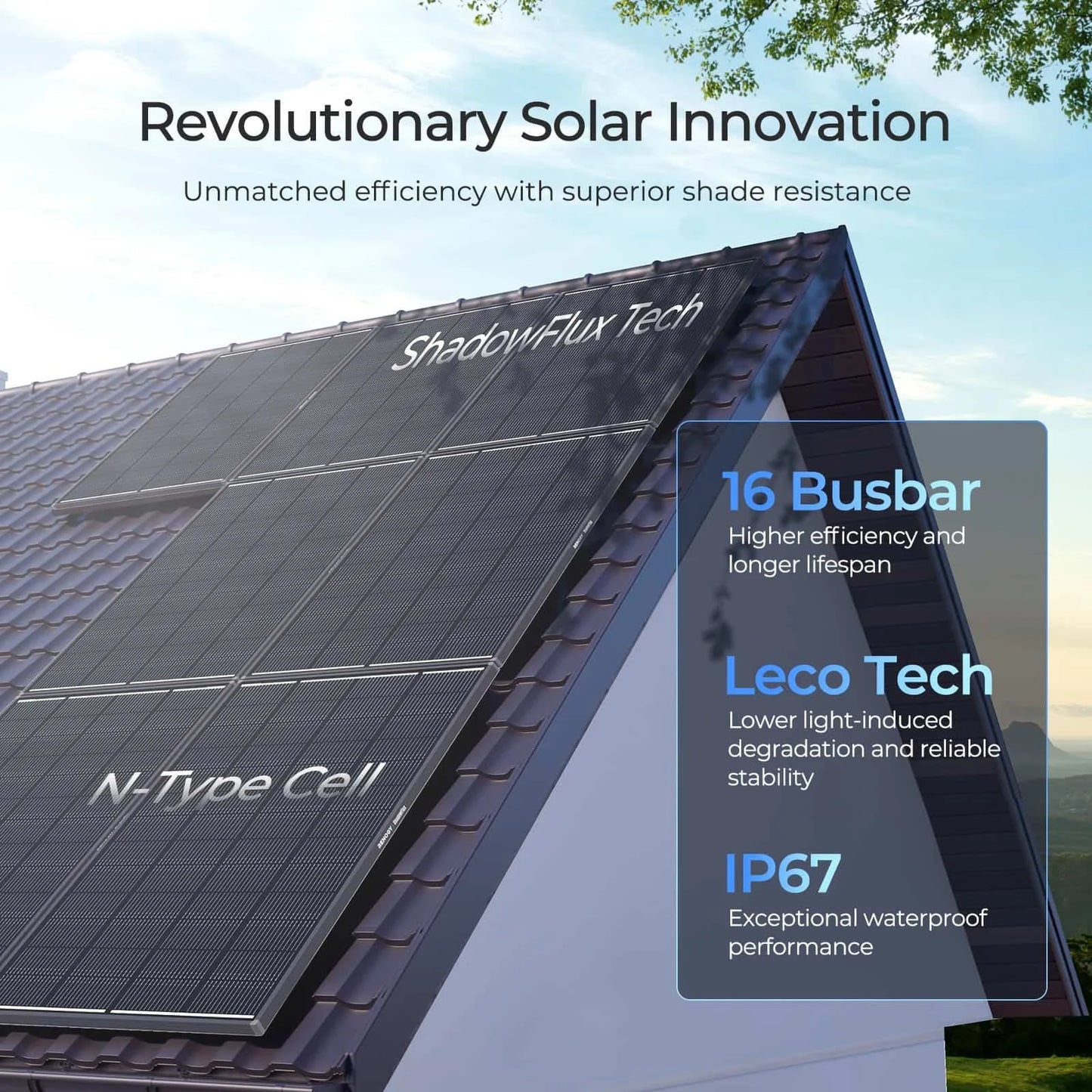 Renogy 200W ShadowFlux Solar Panel