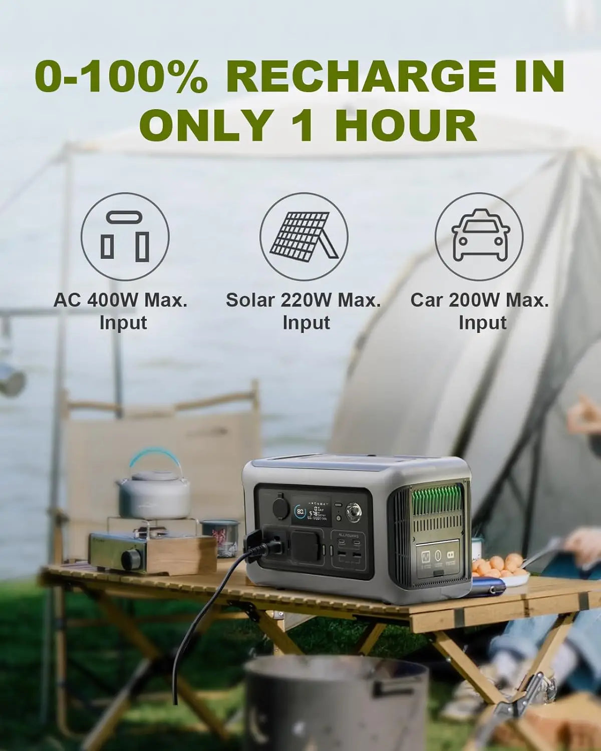 ALLPOWERS R600 Portable Power Station LiFePO4 Battery Solar Panel Ready