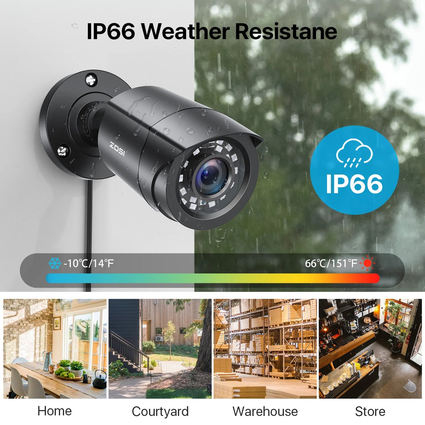 ZOSI 3K Lite Security Camera System AI Vehicle Detection