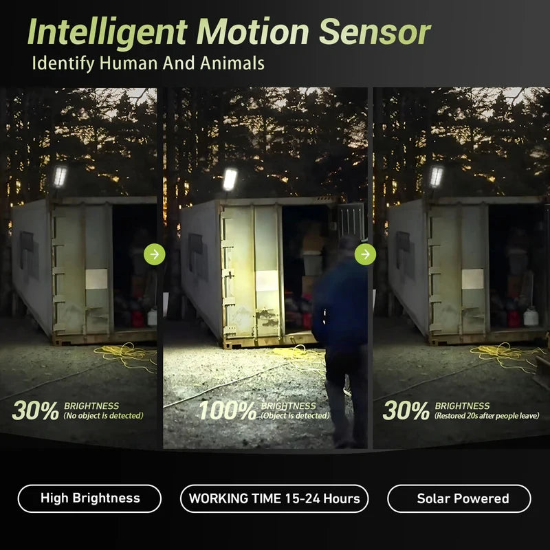 Solar LED Flood Light With Motion Sensor And Remote Control
