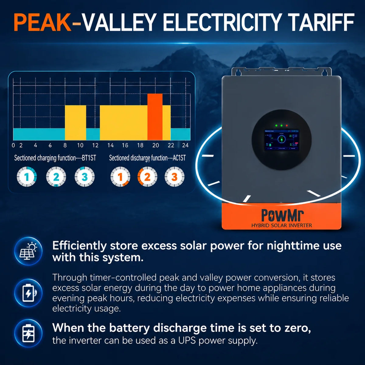 PowMr Off Grid Hybrid Solar Inverter With MPPT Battery Charger
