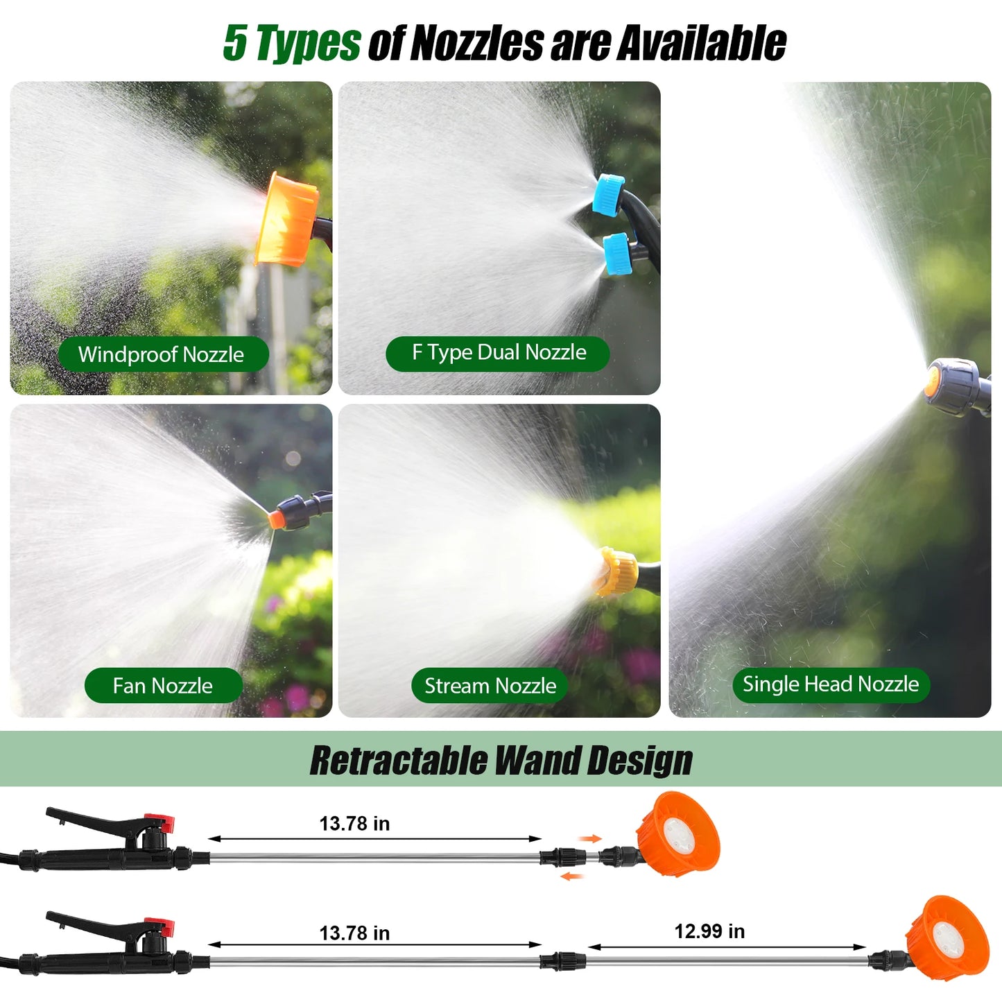 Backpack Electric Weed Sprayer 100 PSI With Telescopic Wand And 5 Nozzles