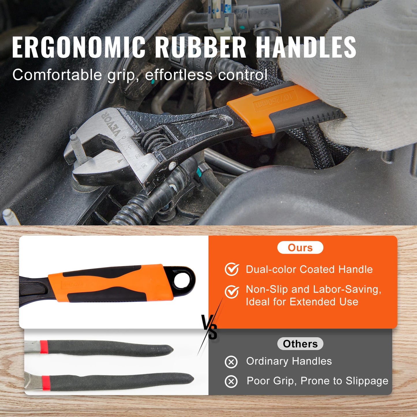 SucceBuy Premium High Carbon Steel Multipurpose Pliers Set Kit