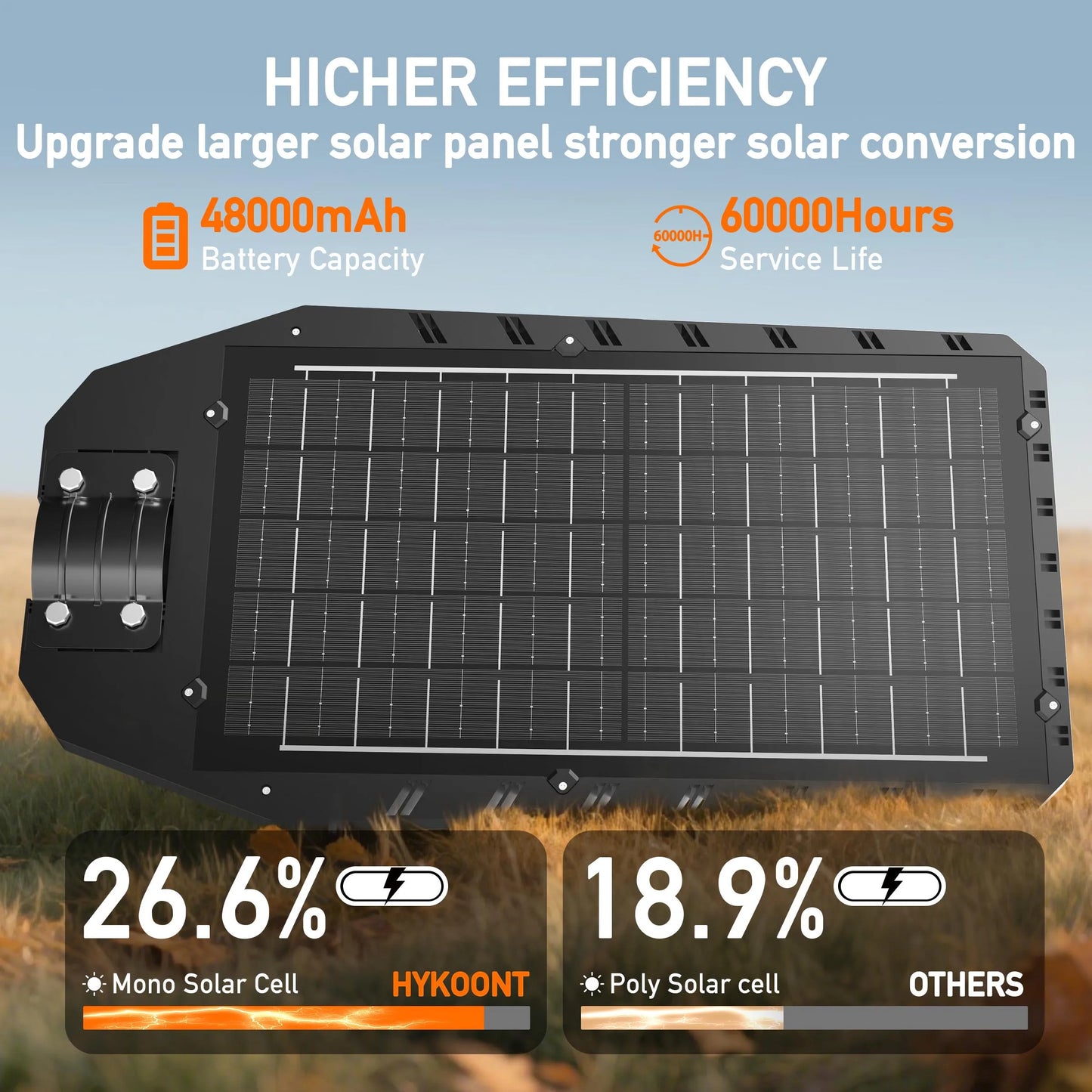 Waterproof Solar Street Light With Motion Sensor And Remote Control