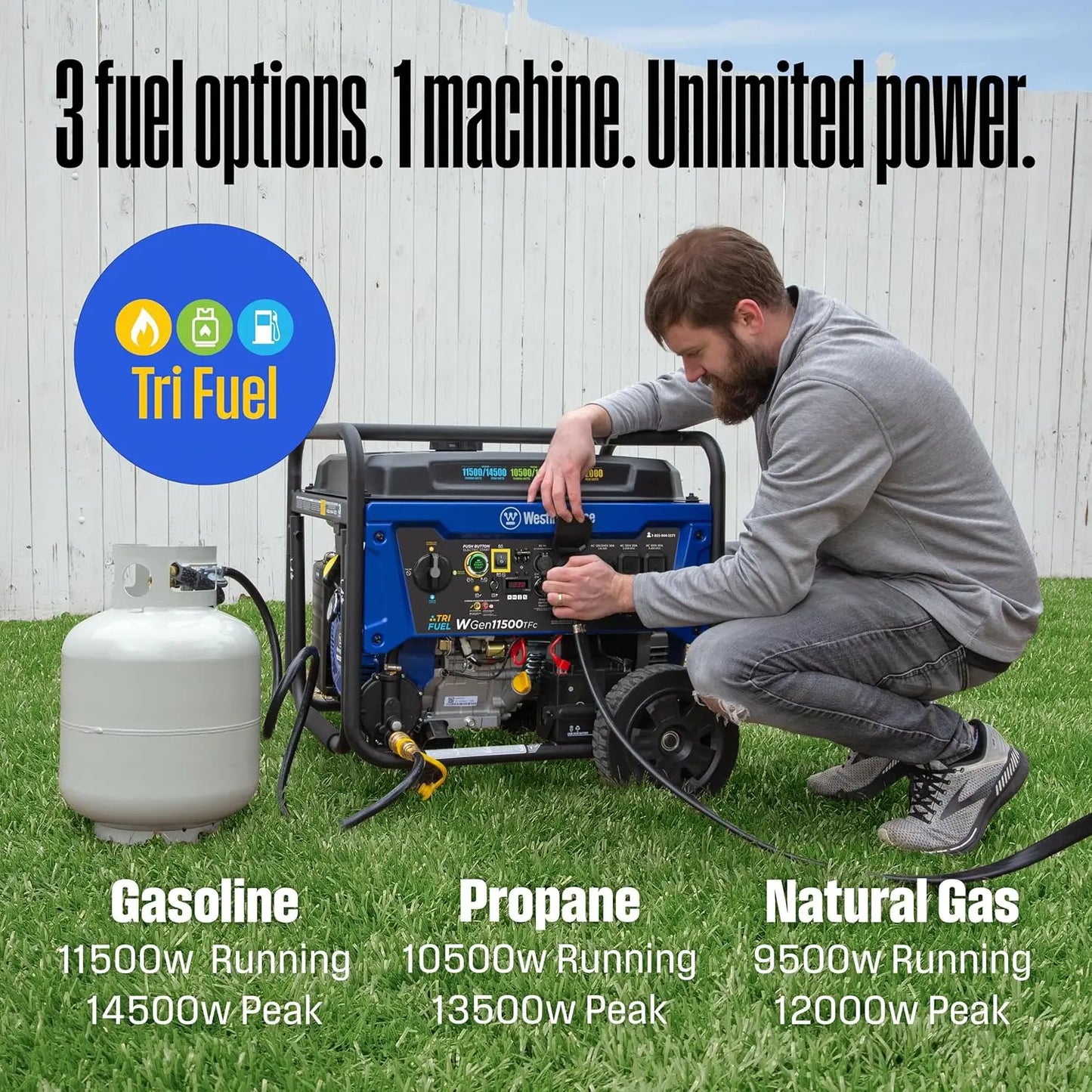 Tri Fuel Portable Backup Generator 14500 Peak Watts Remote Start