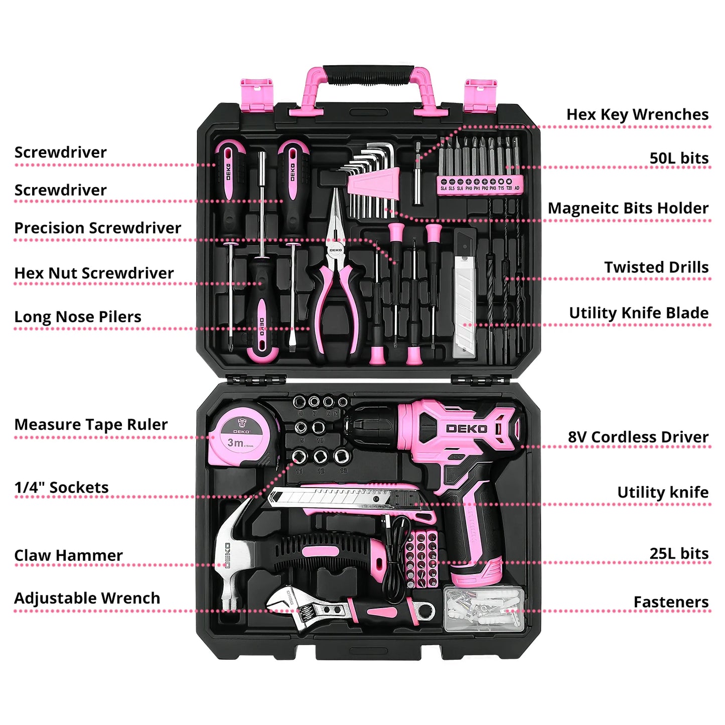 DEKO 8V Cordless Drill And Electric Power Tool Combo Kit