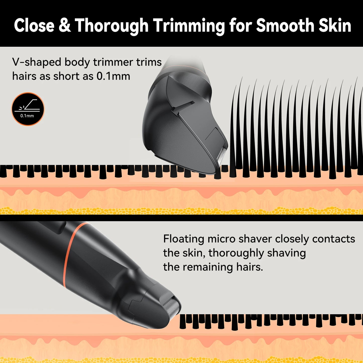MAXGROOM 4 In 1 Body Hair Shaver Kit For Men IPX6 Waterproof