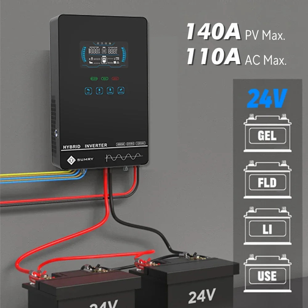 Sumry Hybrid Solar Inverter With Integrated MPPT Charger